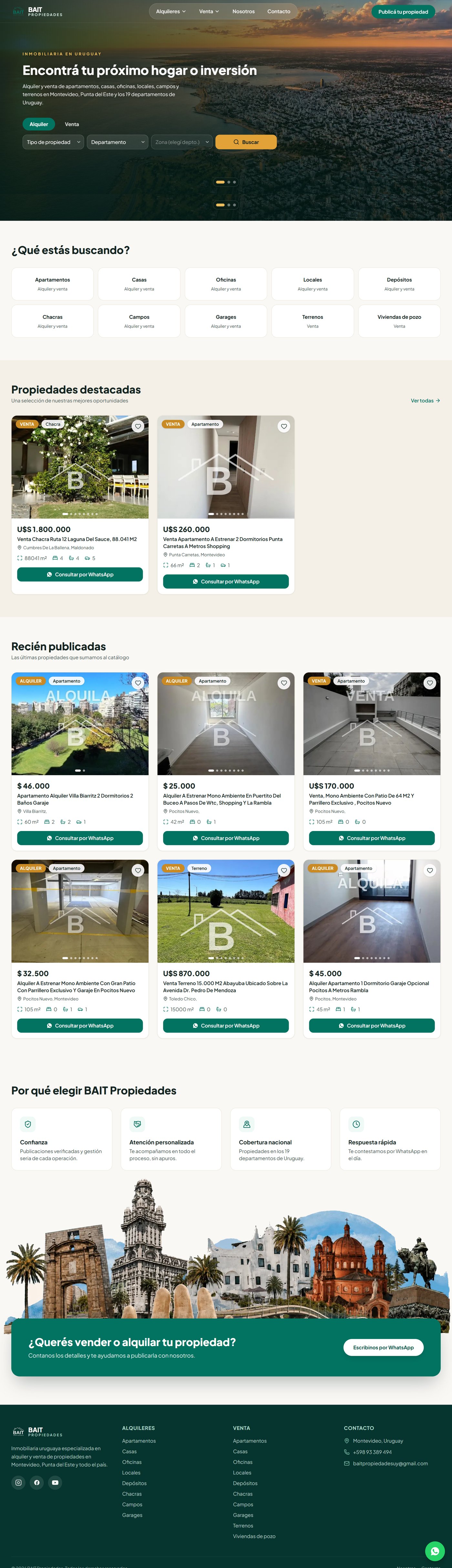 Sitio público de Bait Propiedades, página completa